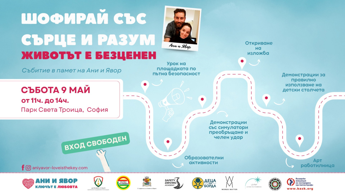 Фондация "Ани и Явор: Ключът е любовта“ ...